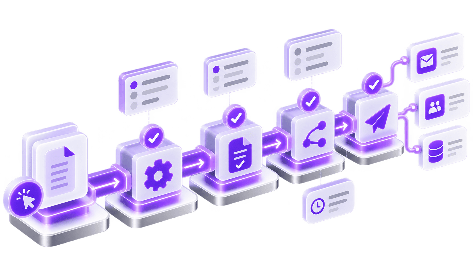 Business Process Automation