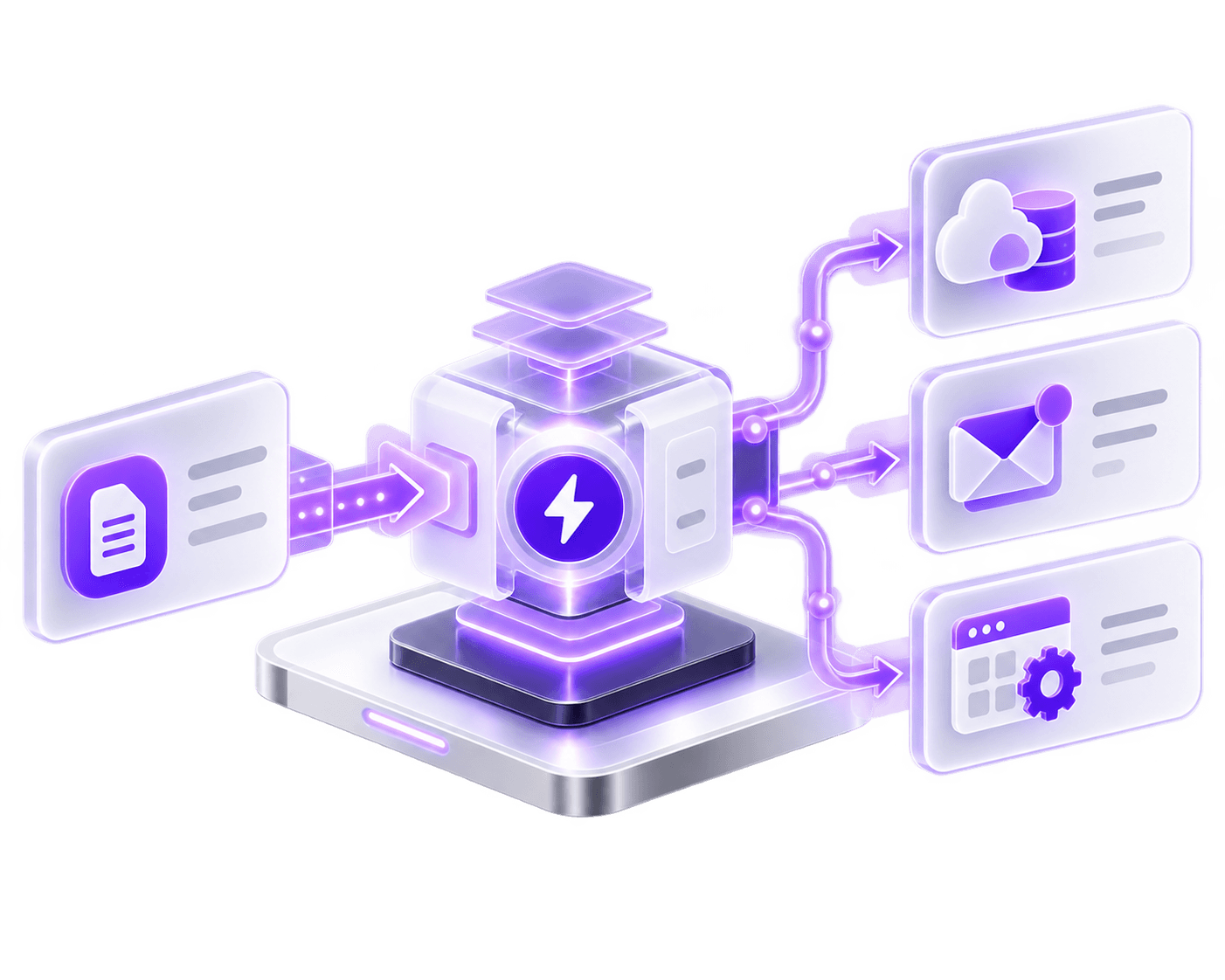 Automation & Digital Operations system focus
