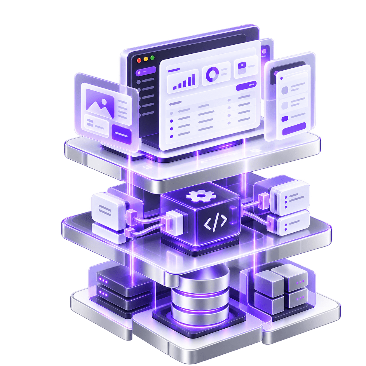 Software & Product Engineering system focus